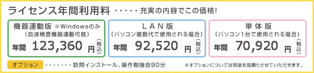ライセンス年間利用料