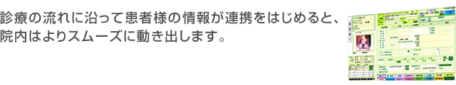 診療の流れに沿って患者様の情報が連携をはじめると、院内はよりスムーズに動き出します。