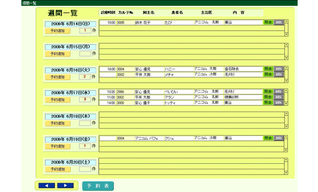 特長 > 動物病院用顧客管理ソフト | アニコム パフェ株式会社